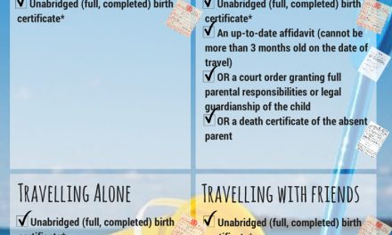 South Africa – New regulations on travelling with children