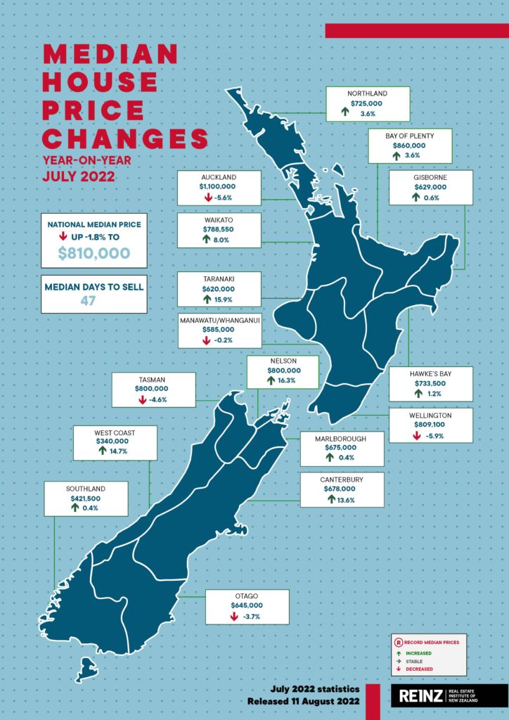 Map - July 2022 New Zealand property prices
