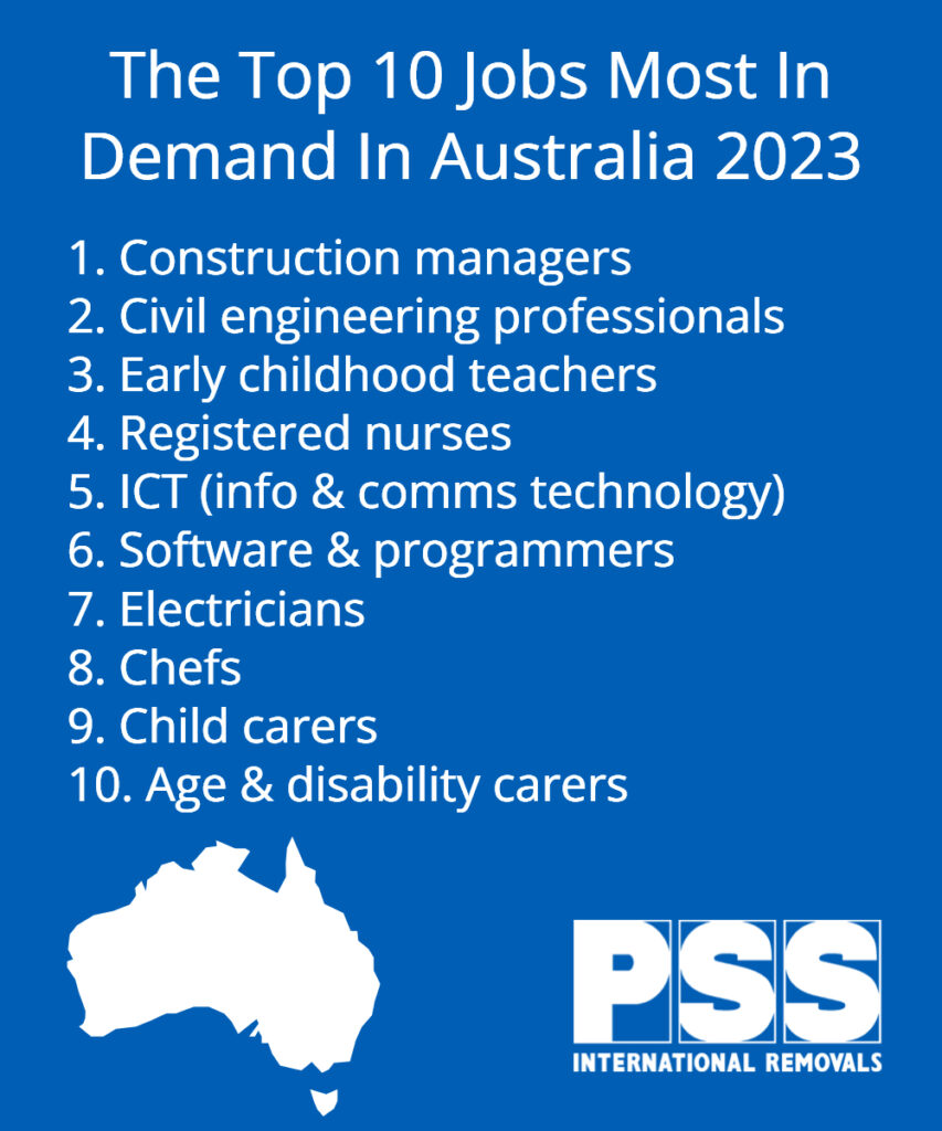 australia in demand jobs